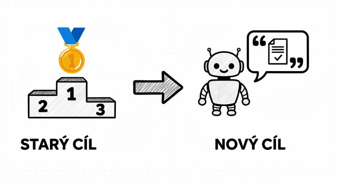 SEO a AI
